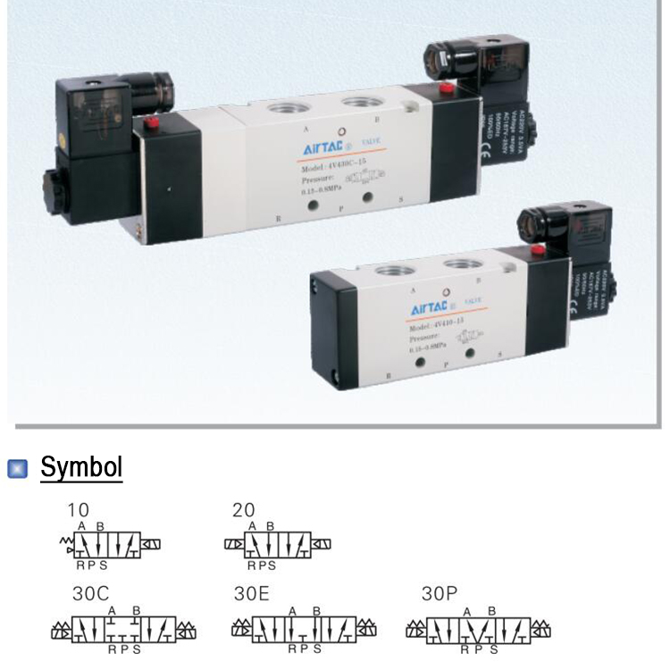 The differences between the middle-sealed middle-vented and medium-pressure types of 3-position 5-way pneumatic solenoid valves The differences between the middle-sealed middle-vented and medium-pressure types of 3-position 5-way pneumatic solenoid valves