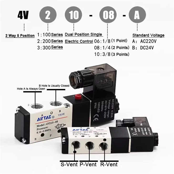 AIRTAC Pneumatic Solenoid Valve